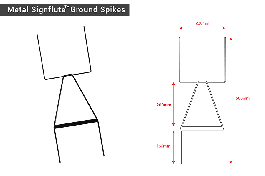Signage Accessories